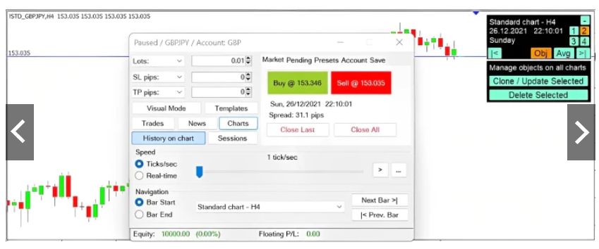 Soft4FX Forex Simulator, MT4 Forex Simulator, forex trading simulator, tick data trading tool, backtesting forex strategies, forex education tool, MetaTrader 4 simulator, realistic forex trading simulator, forex strategy testing software